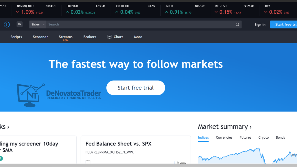 plataforma tradingview